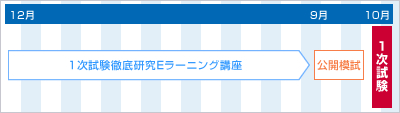 講座スケジュール