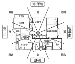 c_bu_kasou_image01