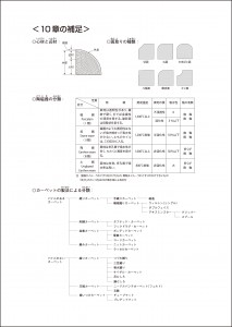 分野別補足資料_tobira