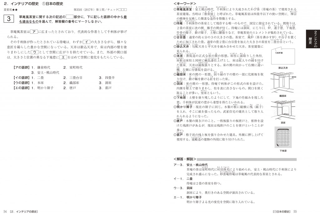 上02_049-066_インテリアの歴史.indd