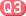 Q1