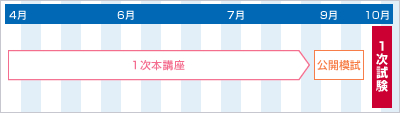 講座スケジュール
