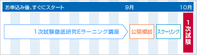 講座スケジュール