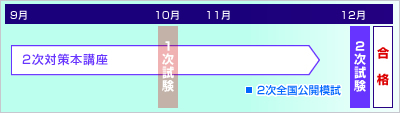 uXPW[