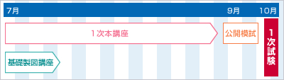 講座スケジュール